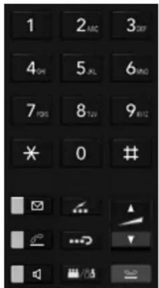 TOSHIBA Strata CIX DP5130DSDL - Disposition des touches - 1