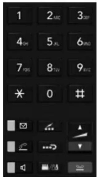 TOSHIBA Strata CIX DP5032DSD - Disposition des touches - 1