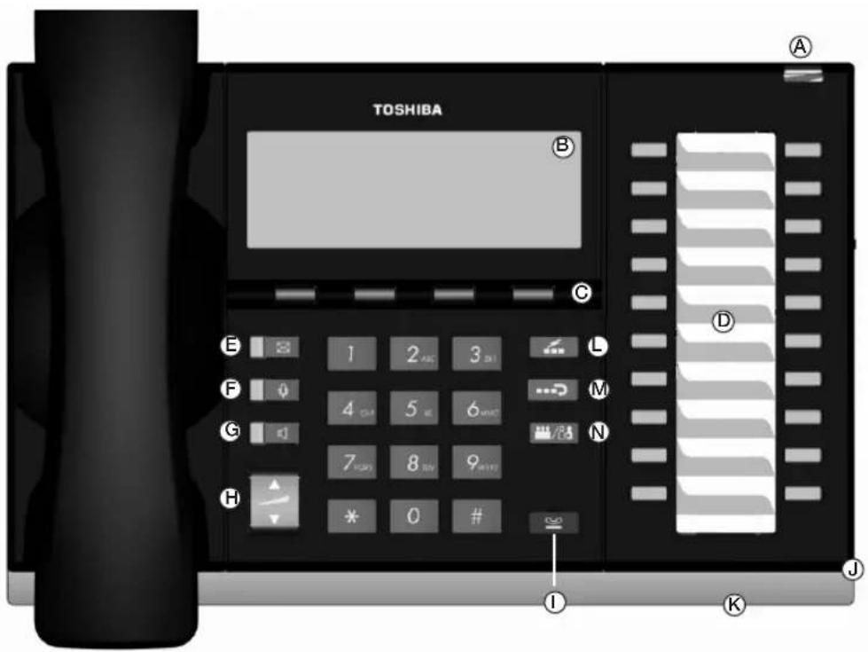 TOSHIBA Strata CIX DP5022DSD - Aperçu des téléphones de la série DP5000 - 1