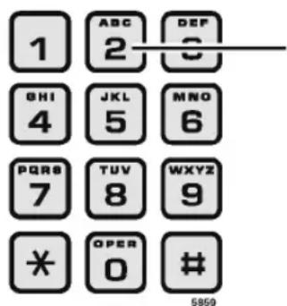 TOSHIBA Strata CIX DP5018DS - ▶ Définition des noms correspondant aux codes CA de poste - 1