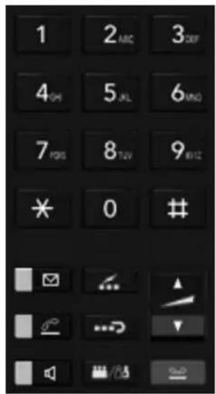 TOSHIBA Strata CIX DP5008D - Disposition des touches - 1