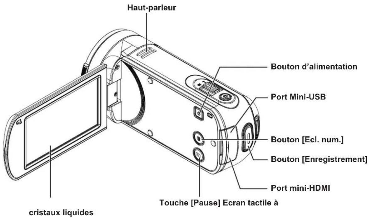 TOSHIBA Camileo X155 - Vue de côté/arrière - 1