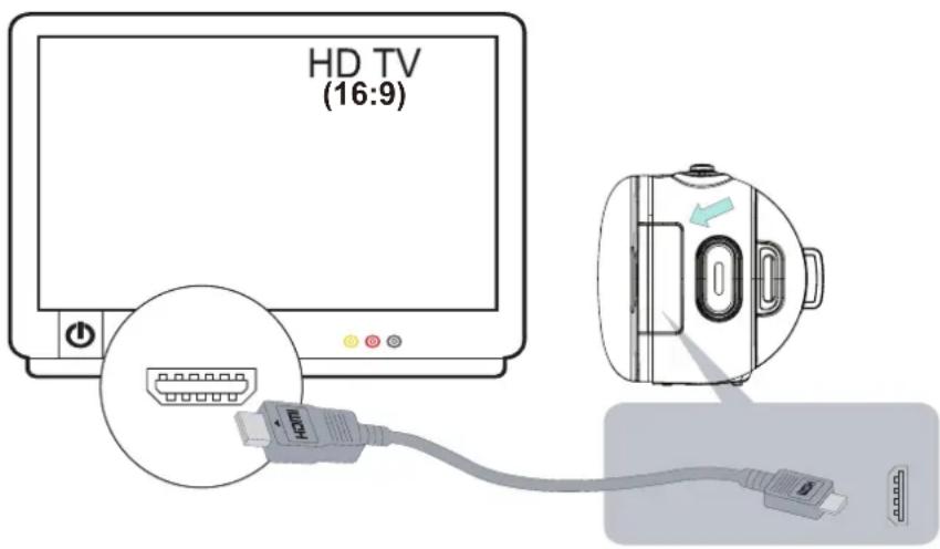 TOSHIBA Camileo X155 - Connexion à un téléviseur haute définition 16:9 (large) - 1