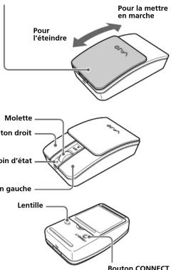 SONY VGPBMS10 - Noms des pièces - 1