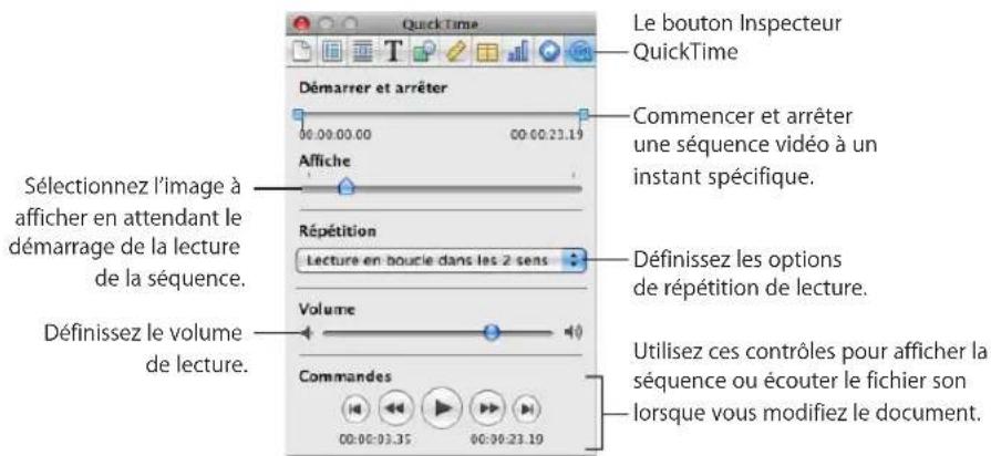 APPLE Pages 09 - Réglage des options de lecture des fichiers multimédias - 1