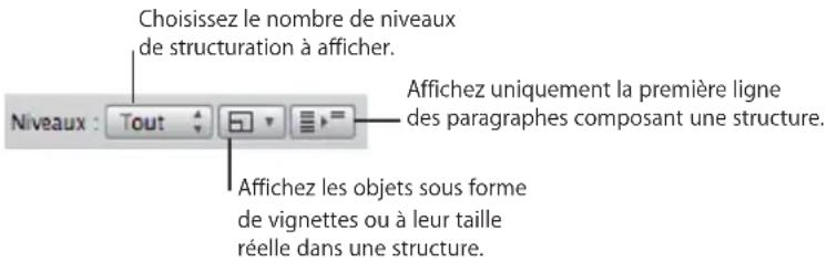 APPLE Pages 09 - Pour créer et organiser une structure : - 1