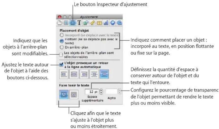 APPLE Pages 09 - Ajustement du texte autour d'un objet incorporé ou flottant - 1