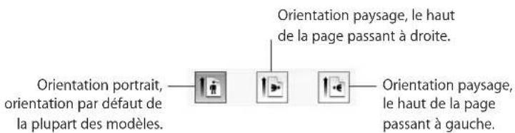 APPLE Pages 09 - Pour définir la taille et l'orientation du papier : - 2