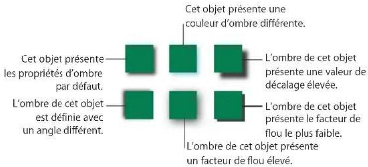 APPLE Pages 09 - Ajout d'ombres - 3