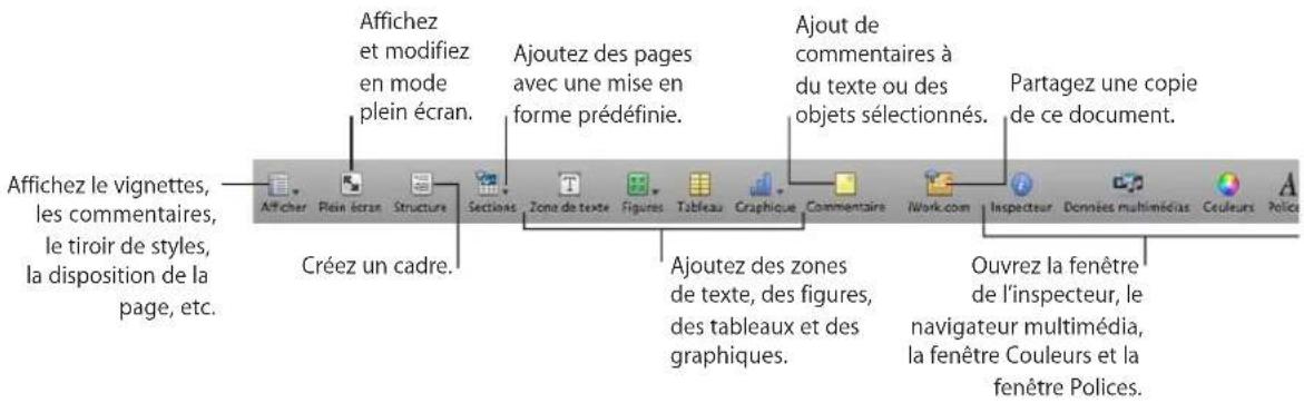 APPLE Pages 09 - La barre d'outils - 1