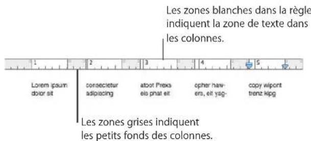 APPLE Pages 09 - Pour mettre en forme un document sur plusieurs colonnes : - 1