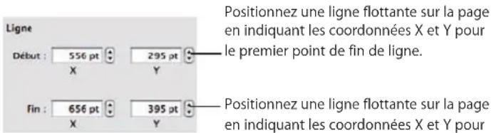 APPLE Pages 09 - Positionnement d'objets flottants à l'aide de coordonnées x et y - 1