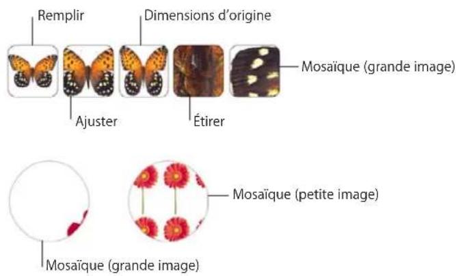 APPLE Pages 09 - Pour remplir un objet avec une image : - 2