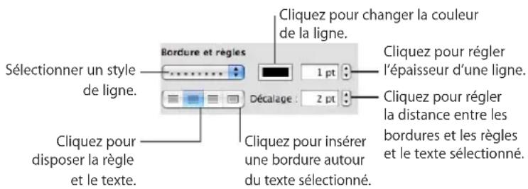 APPLE Pages 09 - Ajout de bordures et de filets - 1