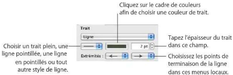 APPLE Pages 09 - Pour définir le style de bordure à l'aide de l'inspecteur Graphismes : - 1