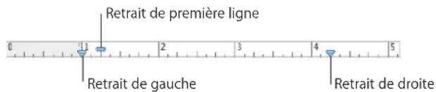 APPLE Pages 09 - Définition de retraits pour les paragraphes - 1