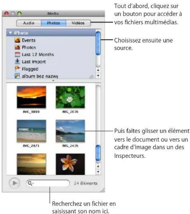APPLE Pages 09 - Utilisation des images - 1