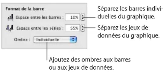 APPLE Pages 08 - Pour régler l'espacement : - 1