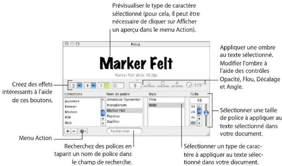 APPLE Pages 08 - Pour ouvrir le panneau Police : - 1