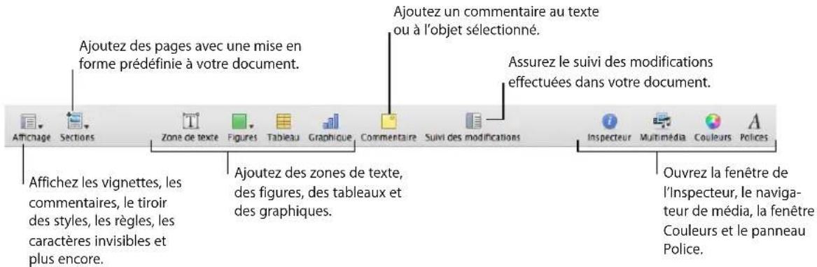APPLE Pages 08 - La barre d'outils - 1