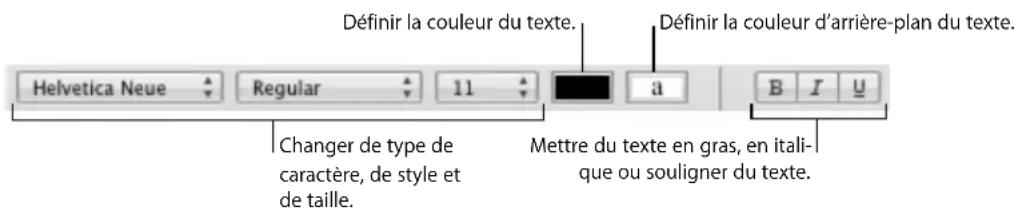 APPLE Pages 08 - Utilisation de la barre de format pour mettre en forme le texte - 1
