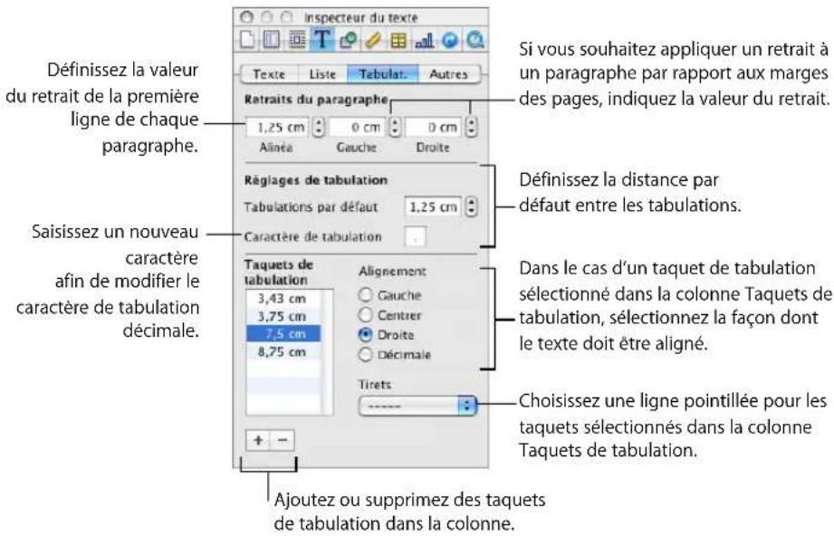 APPLE Pages 08 - Pour ouvrir la sous-fenêtre Tabulations de l'Inspecteur du texte : - 1
