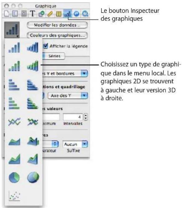 APPLE Pages 08 - Choix d'un type de graphique initial - 1