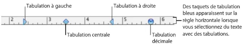 APPLE Pages 08 - Réglage des taquets de tabulation à l'aide de la règle horizontale - 1