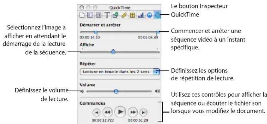 APPLE Pages 08 - Pour définir les préférences de lecture : - 1