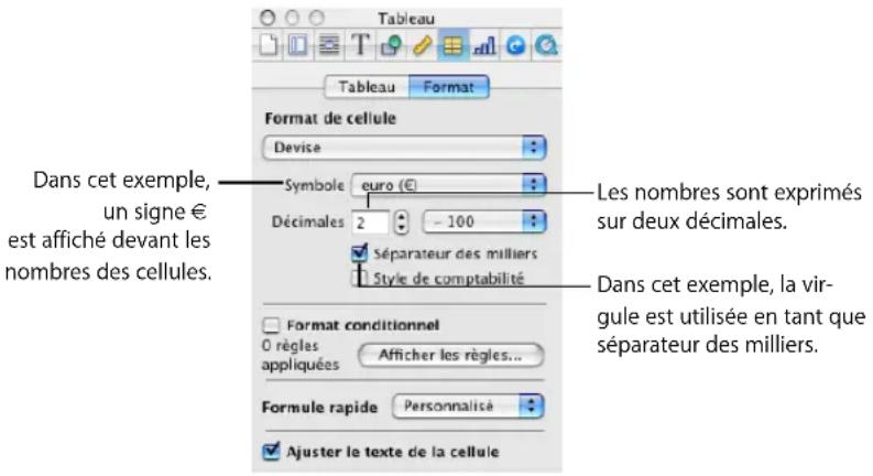 APPLE Pages 08 - Visite guidée de l'utilisation des formules - 3