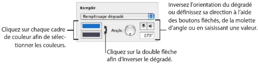 APPLE Pages 08 - Pour modifier la couleur de remplissage d'un objet au moyen de l'Inspecteur des graphismes : - 1