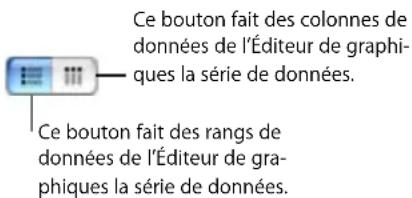 APPLE Pages 08 - À propos des graphiques - 4