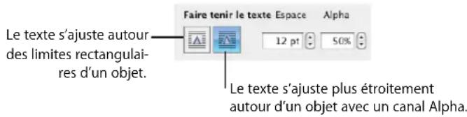 APPLE Pages 08 - Ajustement du texte autour d'un objet incorporé ou flottant - 1