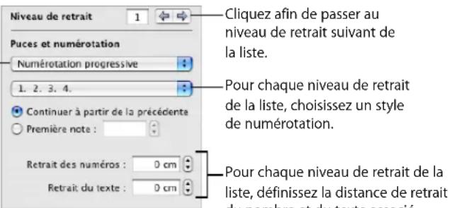 APPLE Pages 08 - Pour modifier un style de liste à numérotation progressive : - 1