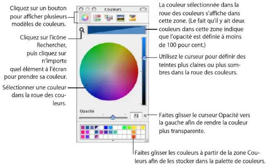 APPLE Pages 08 - Utilisation de la fenêtre Couleurs - 1