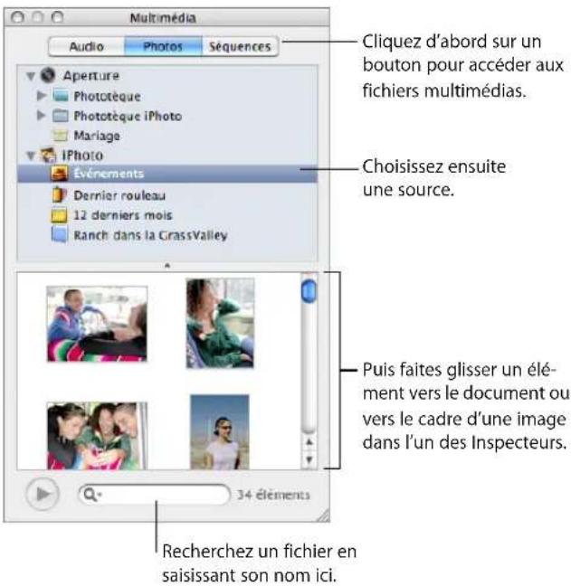 APPLE Pages 08 - Voici plusieurs façons d'utiliser les paramètres fictifs multimédias : - 1