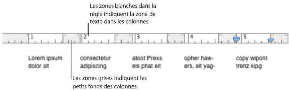 APPLE Pages 08 - Pour mettre en forme un document sur plusieurs colonnes : - 1