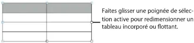 APPLE Pages 08 - Redimensionnement d'un tableau - 1