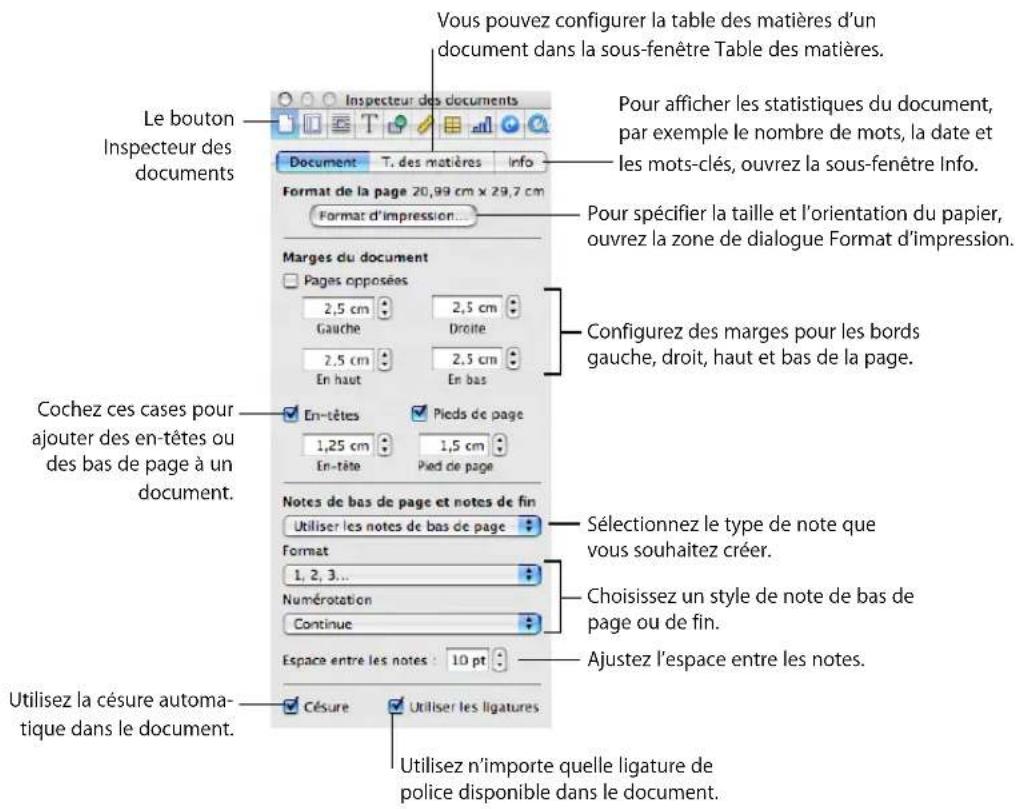 APPLE Pages 08 - Vous pouvez ouvrir l'Inspecteur des documents de plusieurs façons : - 1