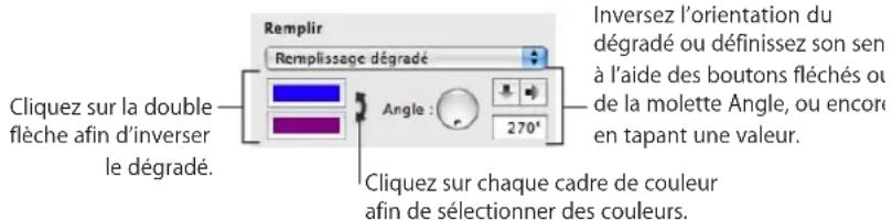 APPLE Numbers 09 - Remplissage d'un objet à l'aide de dégradés de couleurs - 1