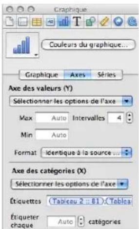 APPLE Numbers 09 - Formatage des axes d'un graphique - 1