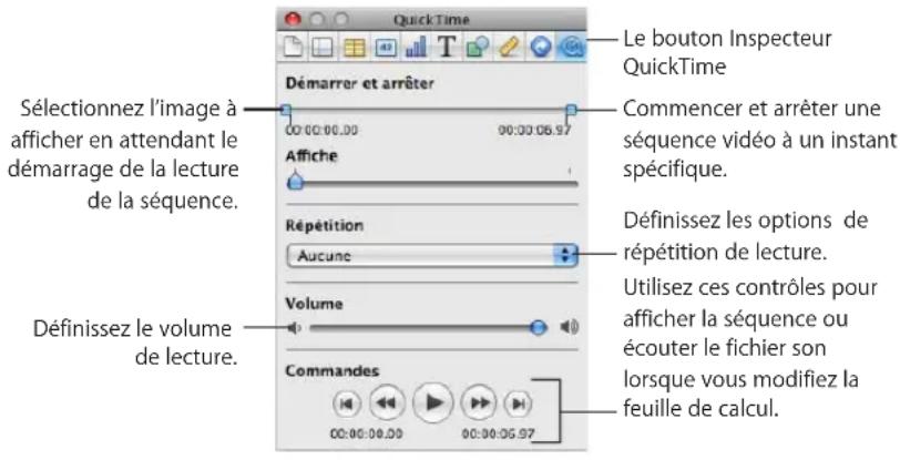 APPLE Numbers 09 - Réglage des options de lecture des fichiers multimédias - 1