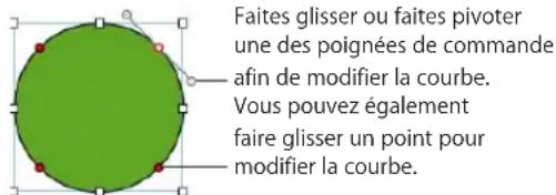 APPLE Numbers 09 - Pour redressiner une courbe : - 1