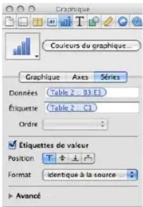 APPLE Numbers 09 - Formatage des éléments d'une série de données d'un graphique - 1