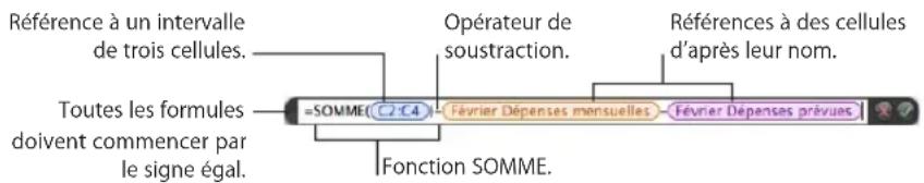 APPLE Numbers 09 - Ajout et modification de formules à l'aide de l'Éditeur de formules - 1
