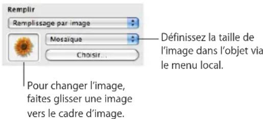 APPLE Numbers 09 - Pour replir un objet avec une image : - 1
