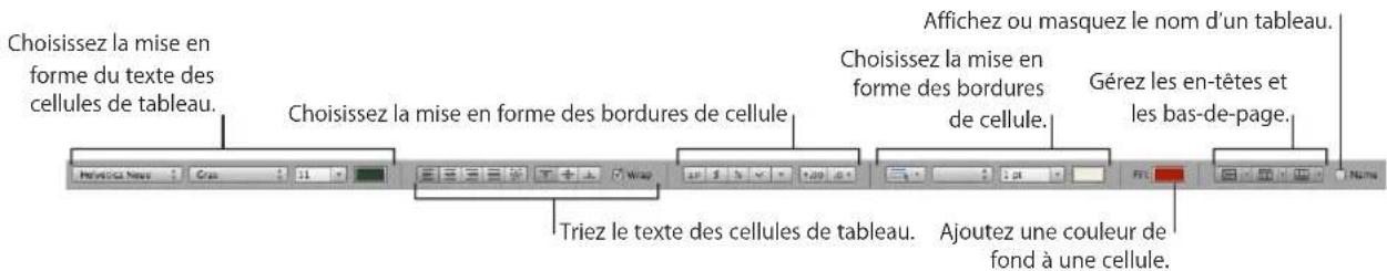 APPLE Numbers 09 - Utilisation des outils de tableau - 1