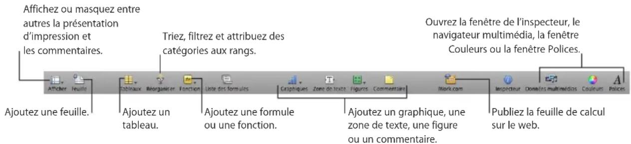 APPLE Numbers 09 - La barre d'outils - 1