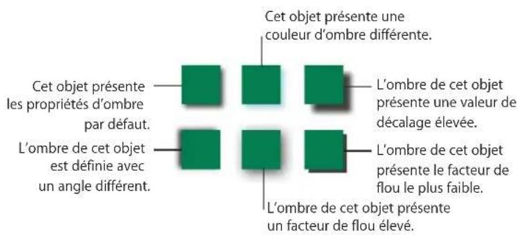 APPLE Numbers 09 - Ajout d'ombres - 1
