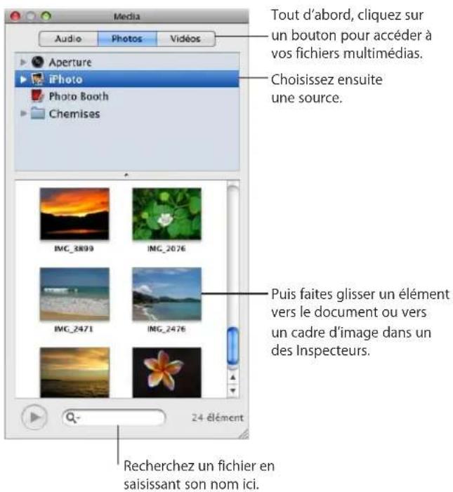 APPLE Numbers 09 - Pour importer une image,procedede l'une des manieres suivantes: - 1